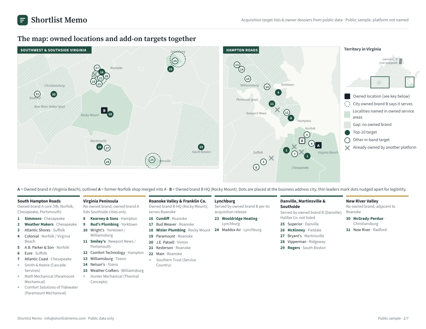 Page 2 of the sample add-on map: owned locations and add-on targets on one map